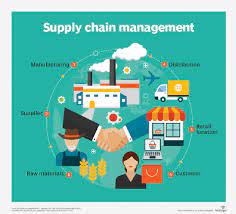 supply