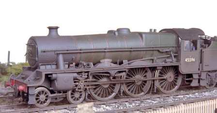 model locomotive kits