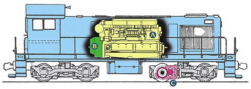 railroad engine